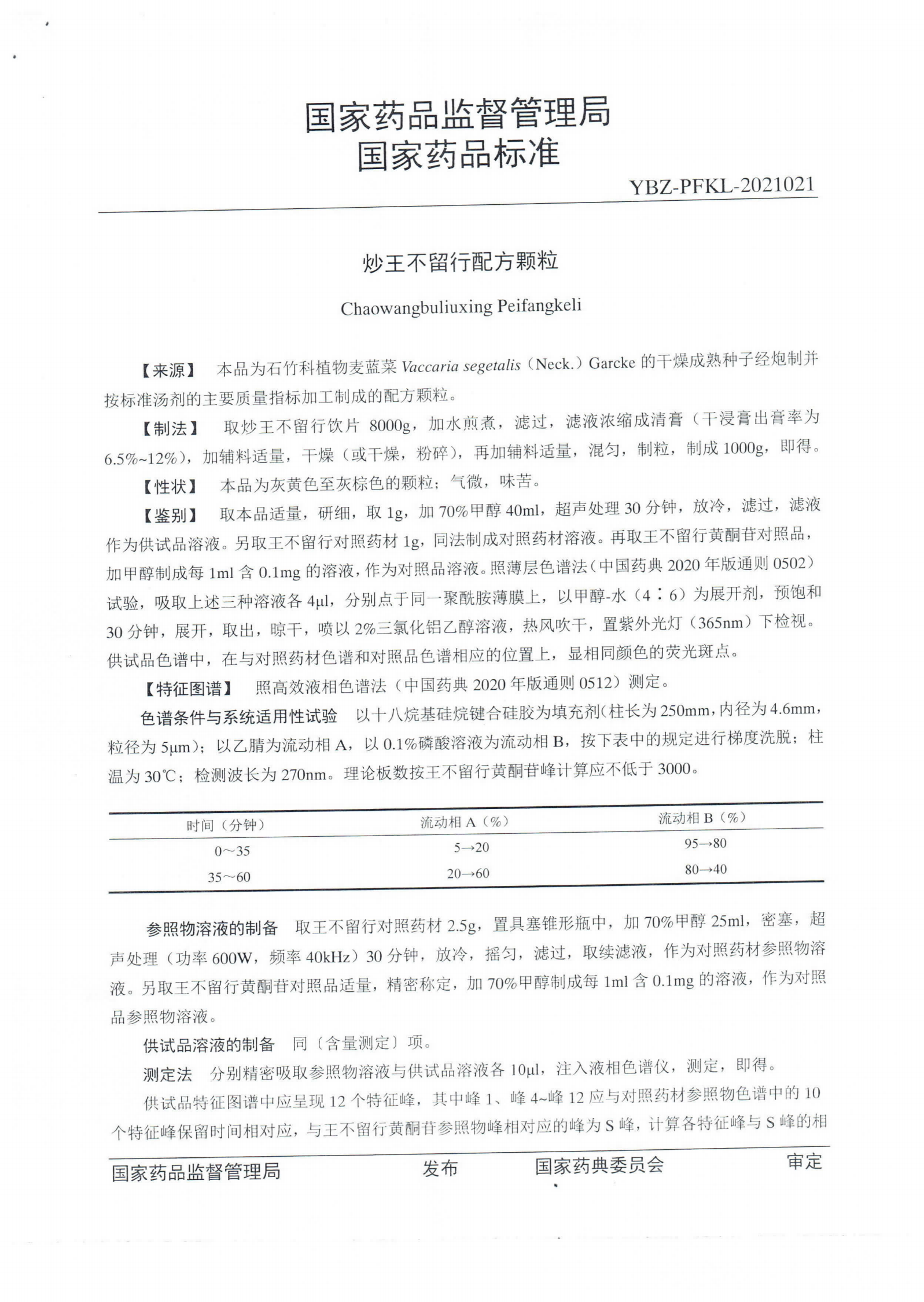 炒王不留行皮配方颗粒 YBZ-PFKL-2021021_01.png