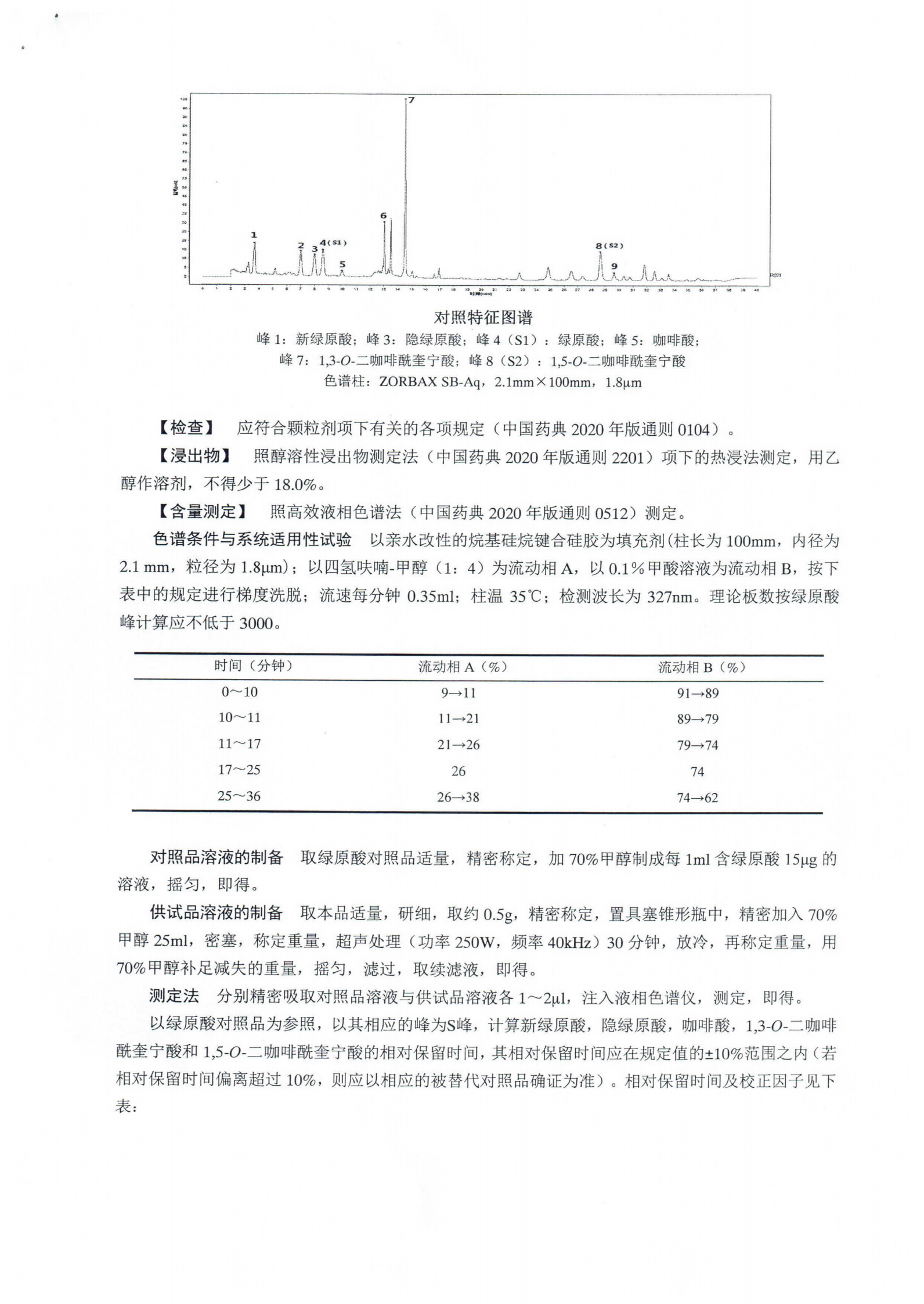 蜜紫苑配方颗粒ZGB2021-115_02.png