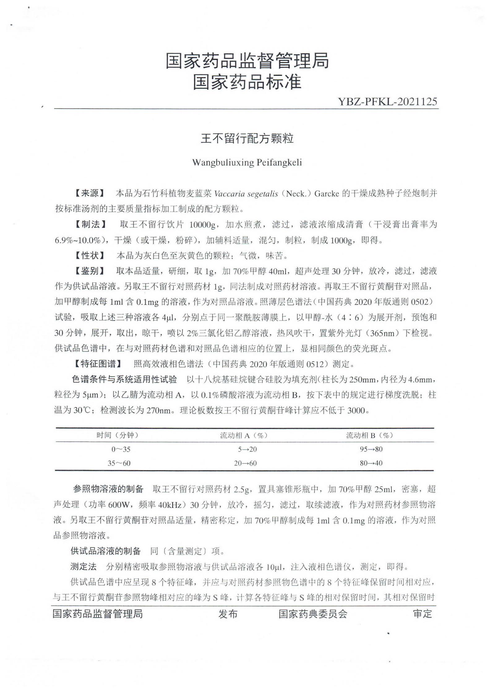 王不留行皮配方颗粒ZGB2021-116_01.png