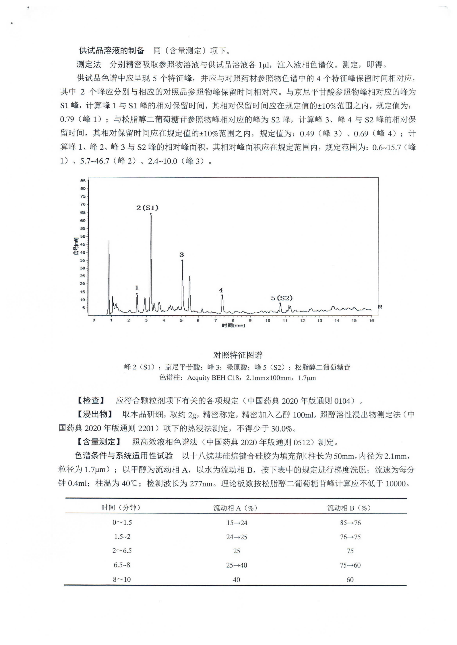 盐杜仲配方颗粒ZGB2021-117_02.png